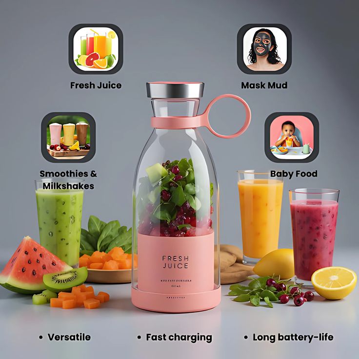 Portable Blender USB Rechargeable Mini Juice Blender